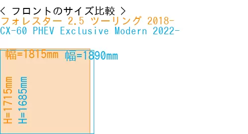 #フォレスター 2.5 ツーリング 2018- + CX-60 PHEV Exclusive Modern 2022-